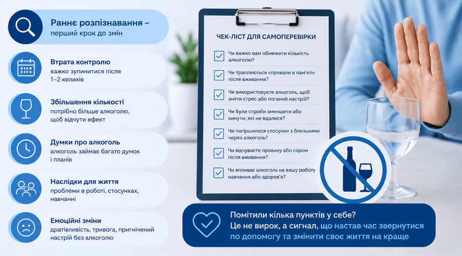 Як розпізнати алкоголізм на ранній стадії: чек-лист для самоперевірки - МєдіМед