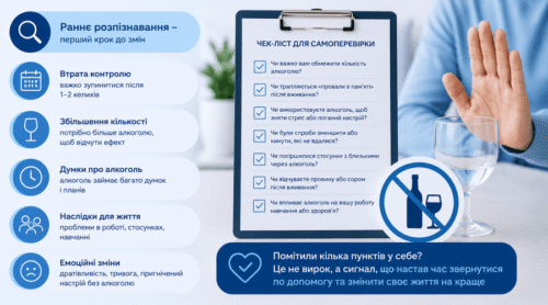 Як розпізнати алкоголізм на ранній стадії: чек-лист для самоперевірки - МєдіМед