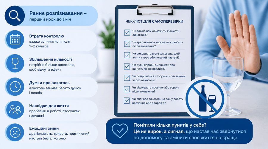 Як розпізнати алкоголізм на ранній стадії: чек-лист для самоперевірки - МєдіМед