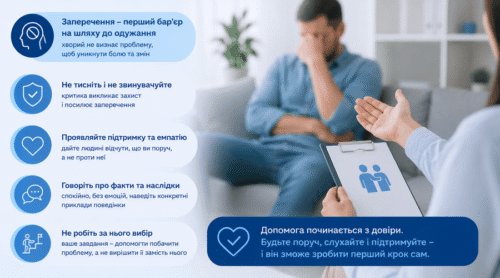 Заперечення хвороби: як допомогти залежному визнати проблему - МєдіМед
